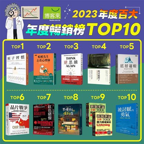 書籍排行榜|2023各大書店暢銷書榜揭曉，超熱賣書籍、閱讀趨勢。